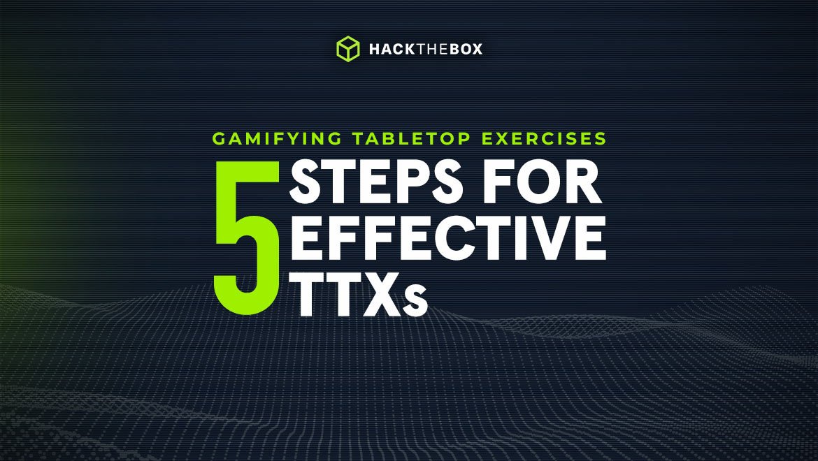 Hack the Box Blog