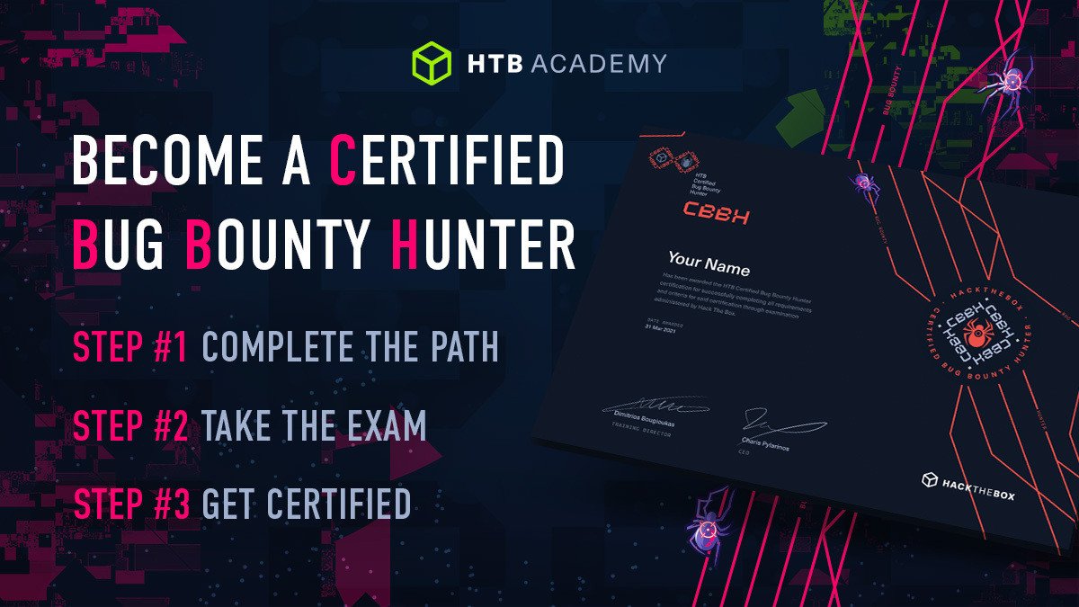 Certified Bug Bounty Hunter - Steps to get certified