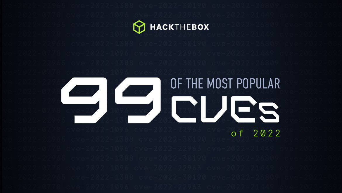 Hack The Box Article