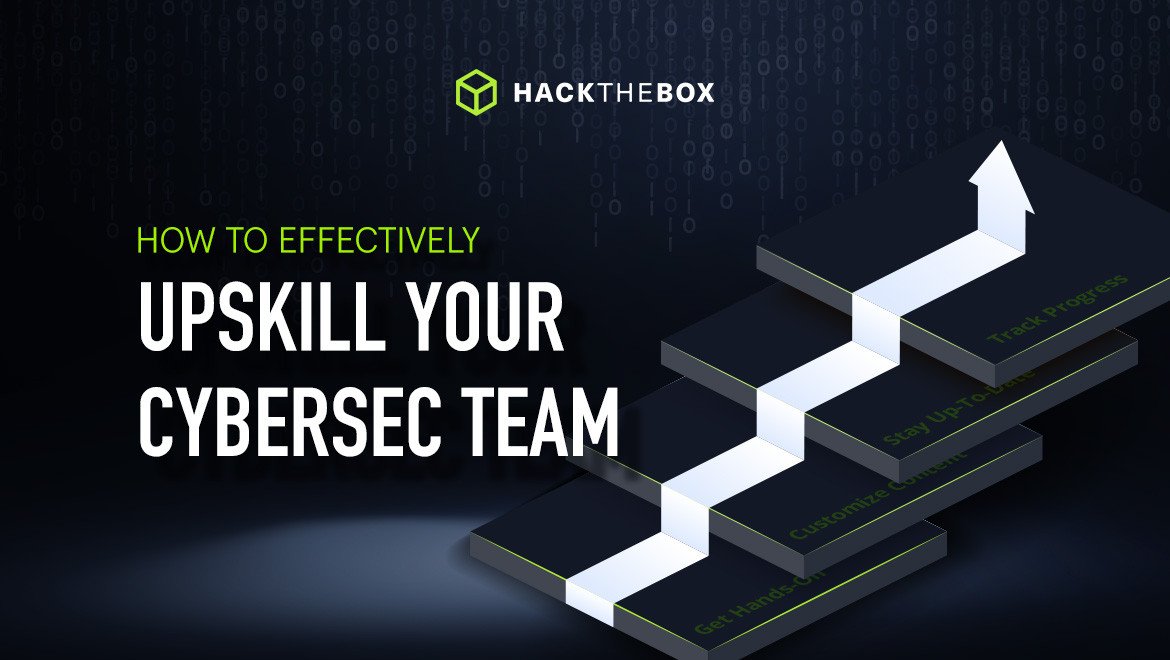 Hack The Box Article