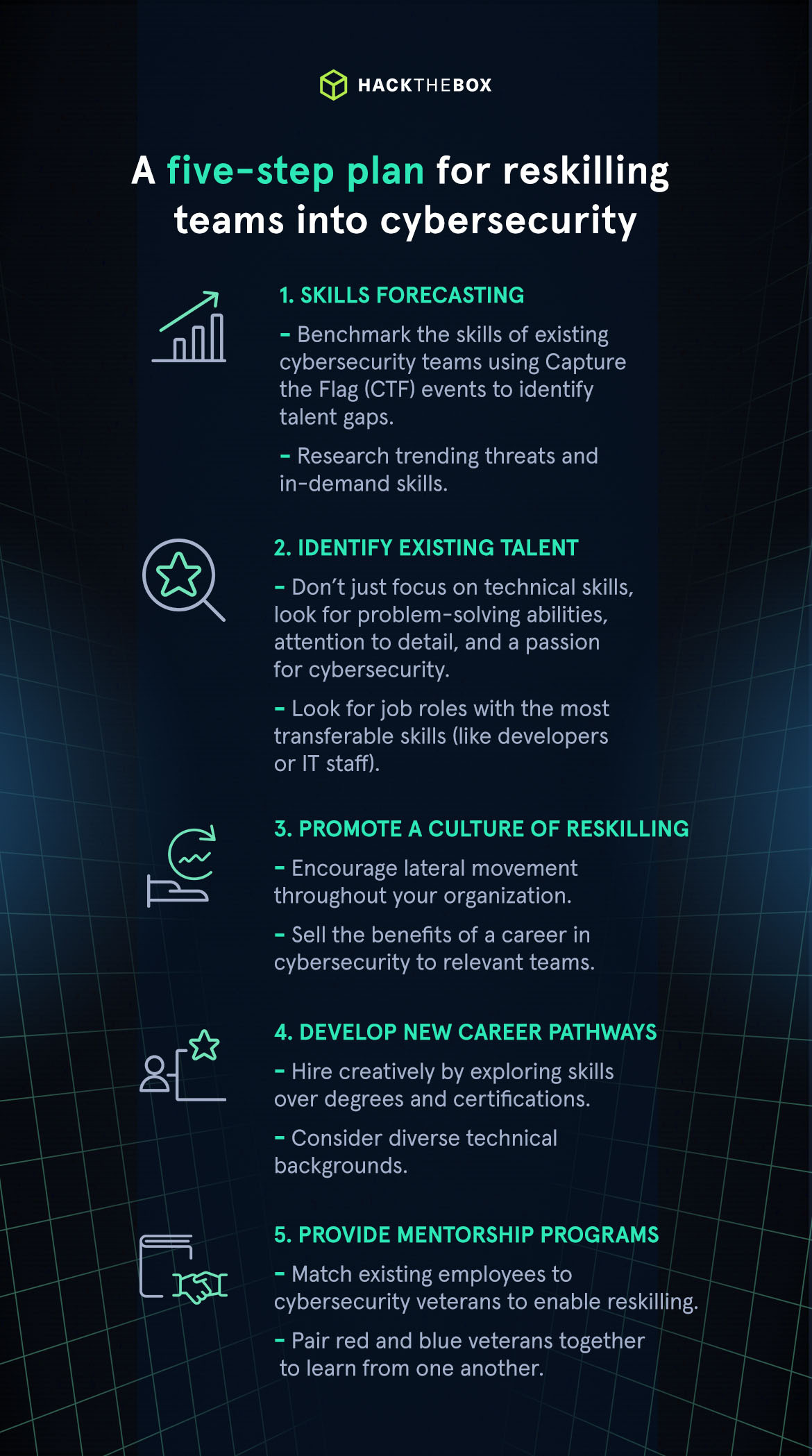 5 steps to reskill into cyber