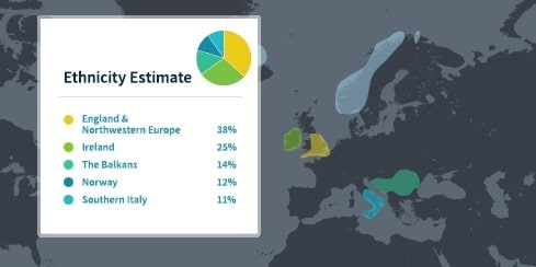 AncestryDNA Ethnicity Estimate