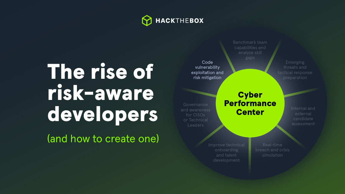 Hack The Box Article