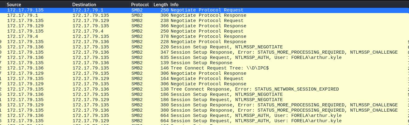 NTLM relay attack detection_1